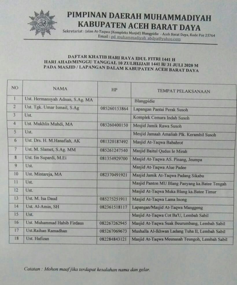 PD Muhammadiyah Abdya Tetapkan Lokasi Shalat Idul Adha 1441 H, Ini Daftar Khatibnya