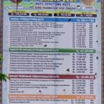 Ratusan Juta Rupiah Dana Desa Teruntung Kute, Kecamatan Darul Hasanah, Agara, Diduga Disalahgunakan Oleh Oknum