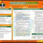 Buka Program Beasiswa Aceh Selatan Cerdas, Sekda Minta Penerima Harus Tepat Sasaran