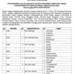 Bawaslu Umumkan Tiga Nama Komisioner Kabupaten Aceh Selatan