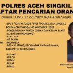 Ali Basra Alias Nandong ditetapkan Sebagai DPO Polres Aceh Singkil