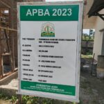 Disinyalir Sejumlah Oknum Anggota DPR Aceh Dapil VIII Terlibat Jual Beli Proyek Pokir di Aceh Tenggara