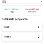 LIRA Minta Penyaluran Dana Desa Tahap I 2024, Dikabupaten Gayo Lues Diawasi Ketat Oleh APIP dan APH