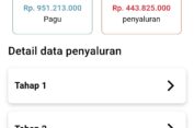 LIRA Minta Penyaluran Dana Desa Tahap I 2024, Dikabupaten Gayo Lues Diawasi Ketat Oleh APIP dan APH