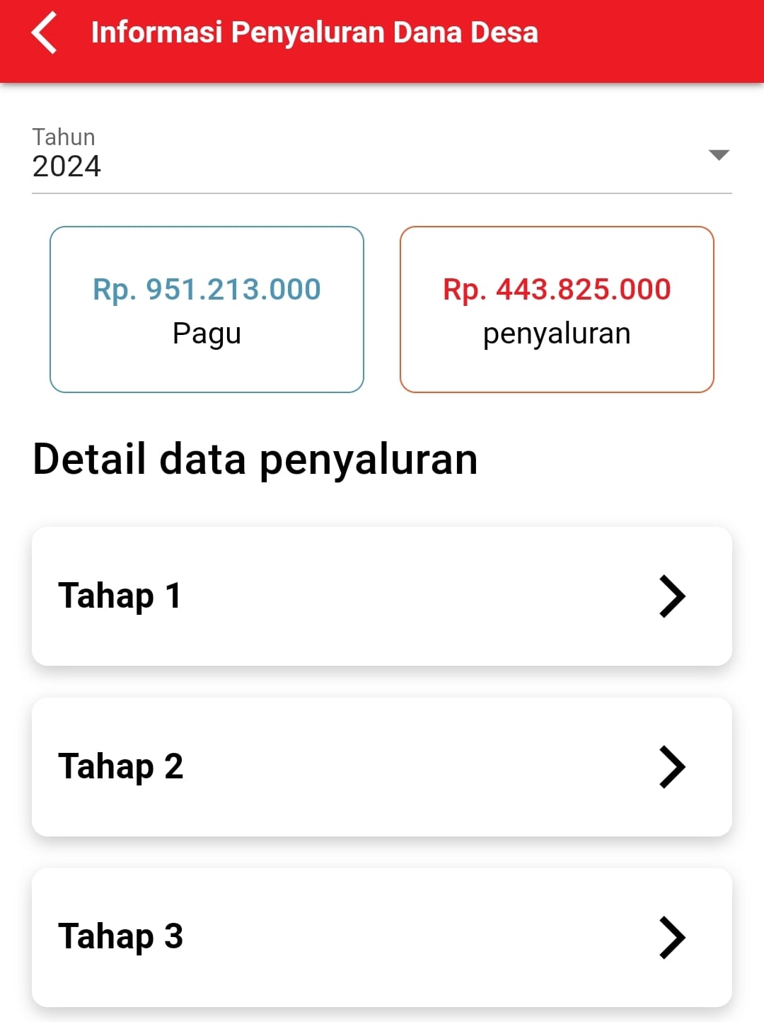 LIRA Minta Penyaluran Dana Desa Tahap I 2024, Dikabupaten Gayo Lues Diawasi Ketat Oleh APIP dan APH