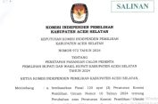 KIP Aceh Selatan Keluarkan SK Penetapan Bakal Calon Bupati dan Calon Wakil Bupati Aceh Selatan Tahun 2024
