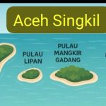 Sepatutnya Rakyat Aceh Bersiap Untuk Perang Melawan Para Perampok Empat Pulaunya