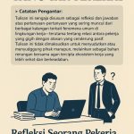 𝗞𝗲𝘁𝗮𝗻𝗴𝗴𝘂𝗵𝗮𝗻 𝘆𝗮𝗻𝗴 𝗧𝗮𝗸 𝗧𝗲𝗿𝗹𝗶𝗵𝗮𝘁: 𝗥𝗲𝗳𝗹𝗲𝗸𝘀𝗶 𝗦𝗲𝗼𝗿𝗮𝗻𝗴 𝗣𝗲𝗸𝗲𝗿𝗷𝗮 𝗱𝗶 𝗕𝗮𝘄𝗮𝗵 𝗔𝘁𝗮𝘀𝗮𝗻 𝘆𝗮𝗻𝗴 𝗖𝘂𝗲𝗸