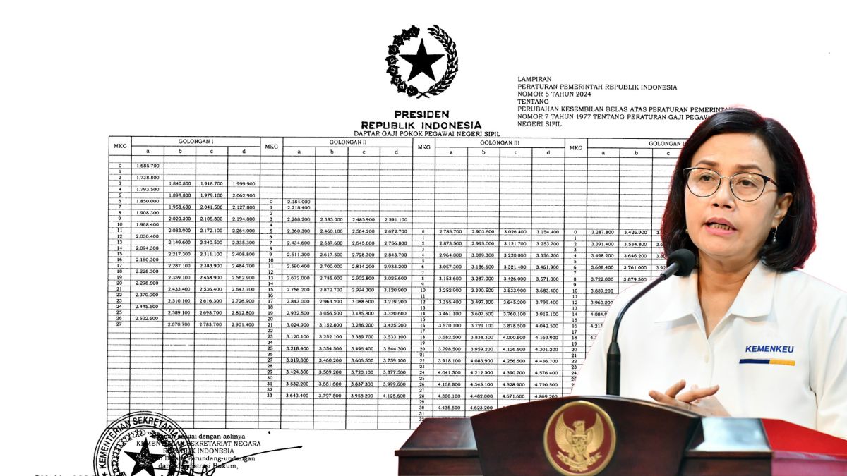 Gaji ASN Resmi Naik 1 Agustus 2025, Ini Rincian Lengkap Per Golongan dan Tambahan Tunjangannya