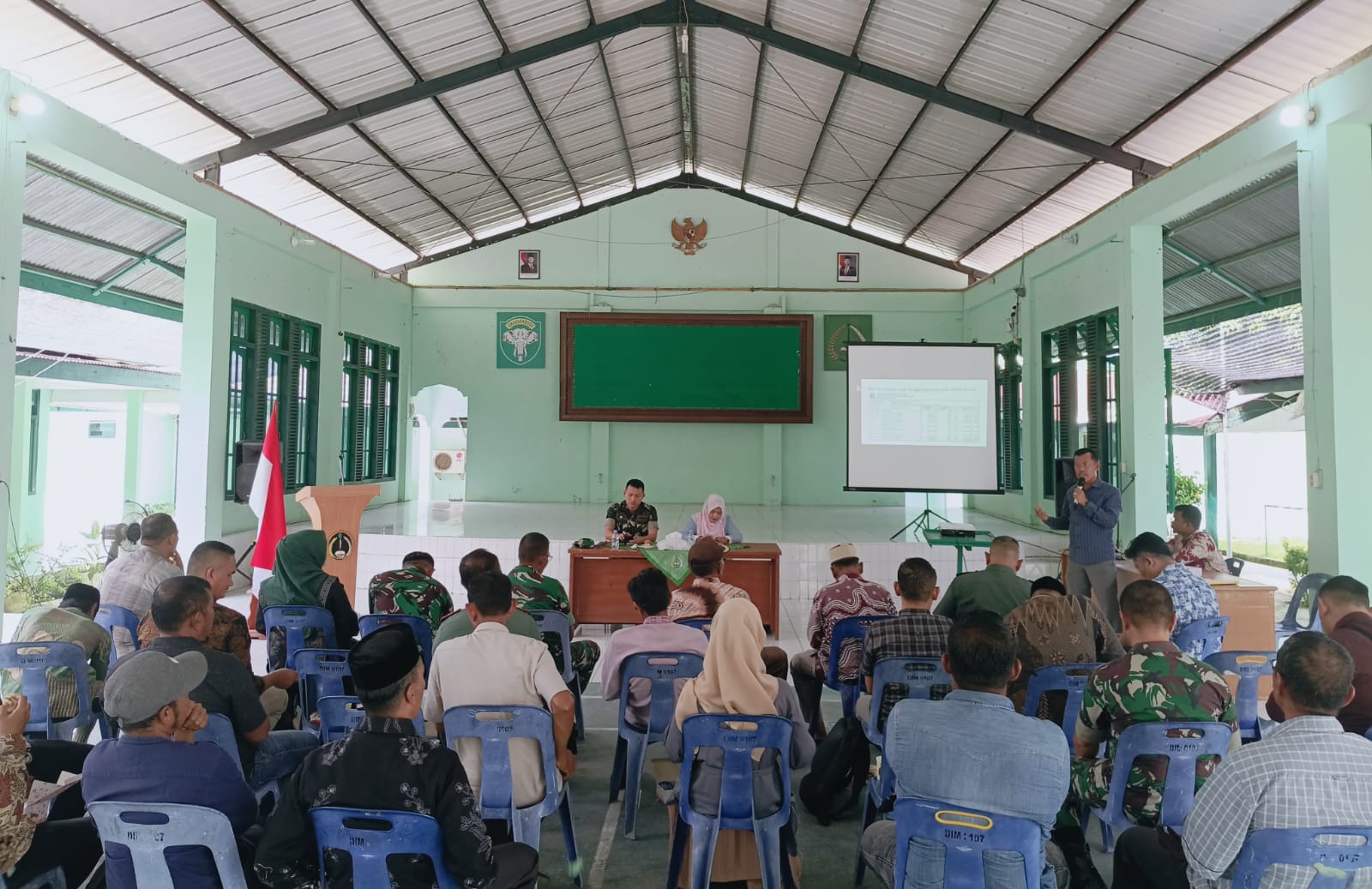 ‎Kodim 0107/Aceh Selatan Gelar Rapat Koordinasi Bersama DPMG Terkait Rencana Pembangunan RTLH