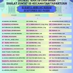Jadwal Khatib Dan Imam Shalat Jumat Se-Kecamatan Tapaktuan