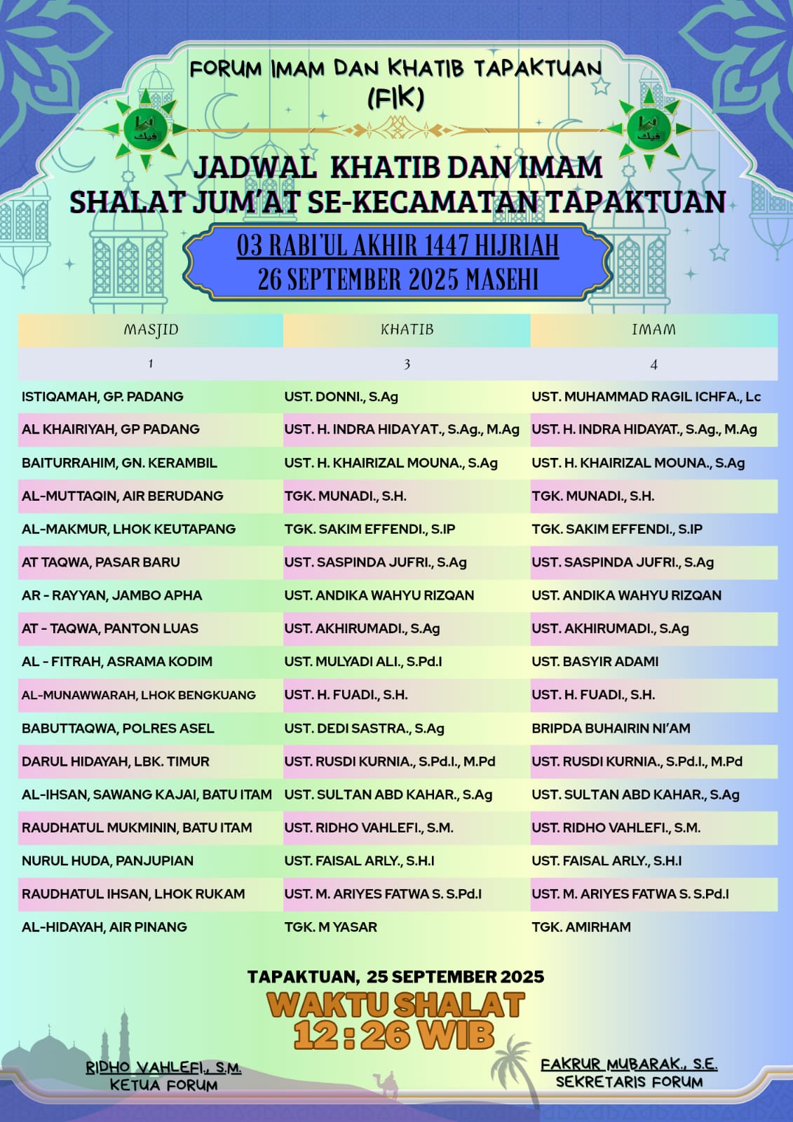 Jadwal Khatib Dan Imam Shalat Jumat Se-Kecamatan Tapaktuan