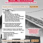 Dua Alumni SMAN Unggul Darussalam Labuhanhaji Berhasil Kumpul dan Salurkan Donasi ke Korban Banjir