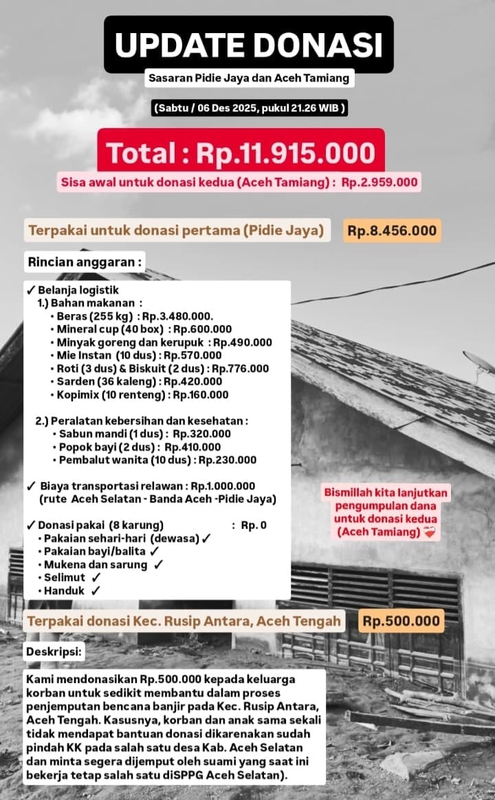 Dua Alumni SMAN Unggul Darussalam Labuhanhaji Berhasil Kumpul dan Salurkan Donasi ke Korban Banjir