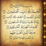 Kesalahan Membaca Surat Al-Fatihah Dalam Shalat yang dapat merobah arti karena unsur kesengajaan akan membatalkan Shalat