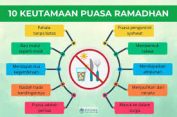 EPISTEMOLOGI PAHALA PUASA